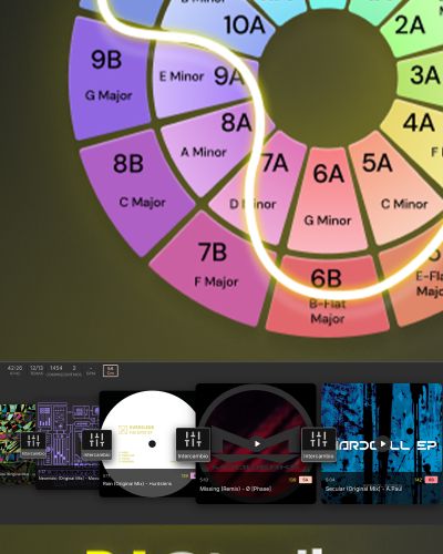 NDD-dj studio cover 7k50t68abltj1bg4uhd1pun49b1rgb9y669g3tro4gw